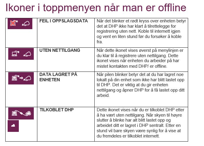 Registrering i DHP uten nettilgang