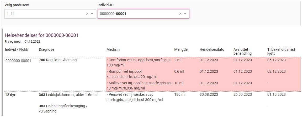 Eksempel på en rapport for helsehendelser for storfe i Dyrehelseportalen.