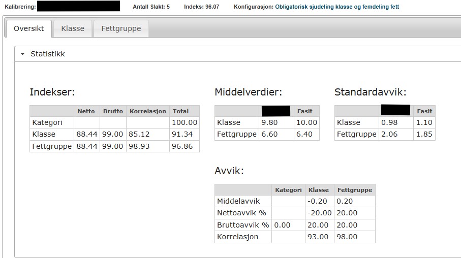 Skjermdump av Kterm-tabeller, forklares i teksten under.