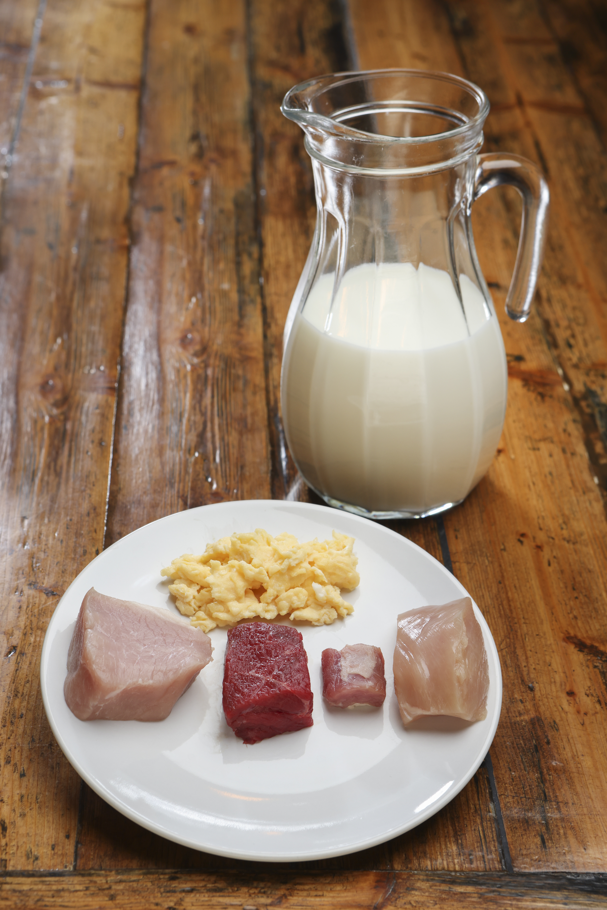 Tallerken med kjøtt og egg, og en mugge med melk. Forbruket i 2023