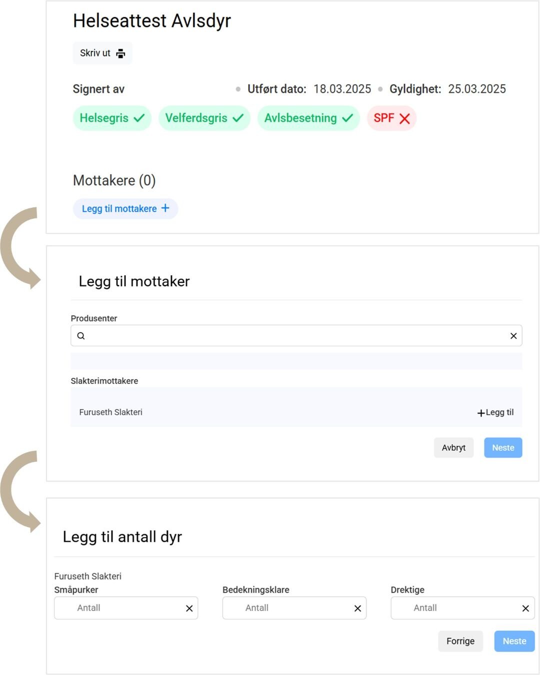 Hvordan legge til mottakere på en helseattest