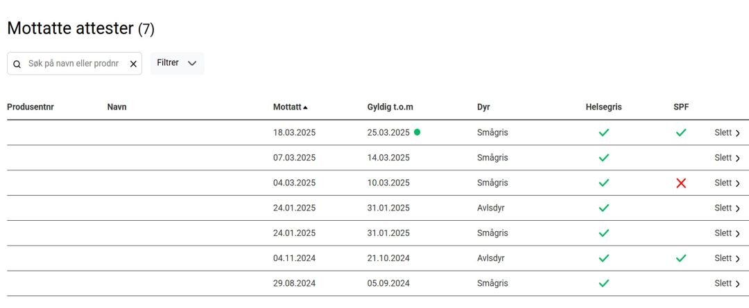 Eksempel av visning av "Mottatte attester"
