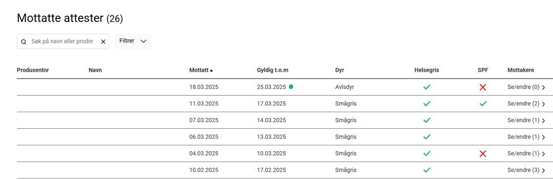 Eksempel av rådgivervisning
